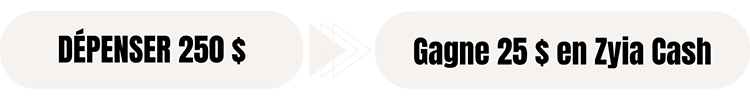Customer Rewards